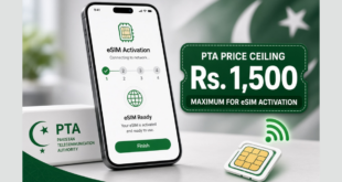 PTA eSIM price cap determination document showing new maximum eSIM issuance charges in Pakistan